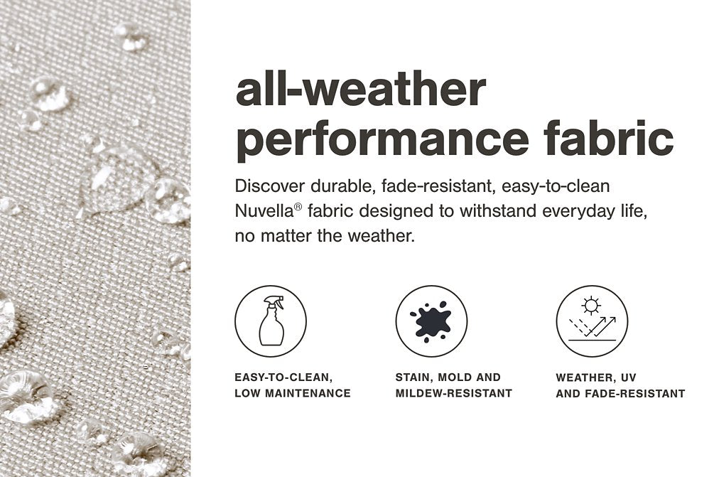 Beachcroft Outdoor Seating Set - Furniture Home (Kansas City, MO)