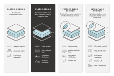 Lindyn Sectional with Chaise