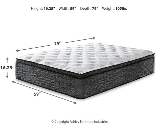 Ultra Luxury ET with Memory Foam Mattress and Base Set