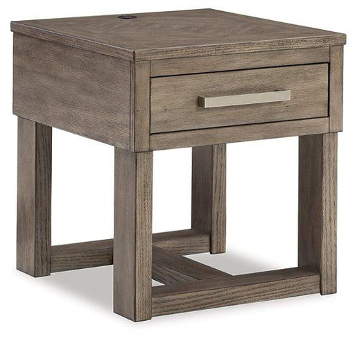 Loyaska Occasional Table Set - Furniture Home (Kansas City, MO)