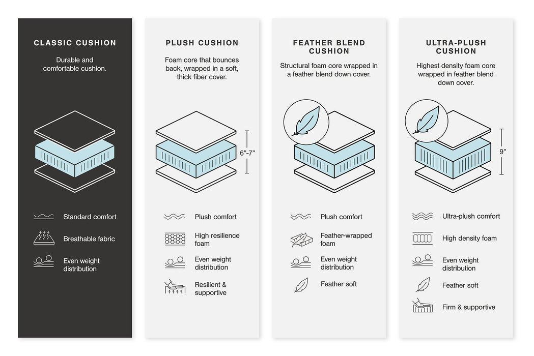 Midnight-Madness Oversized Accent Ottoman - Furniture Home (Kansas City, MO)