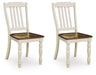 Wirloni Dining Chair - Furniture Home (Kansas City, MO)