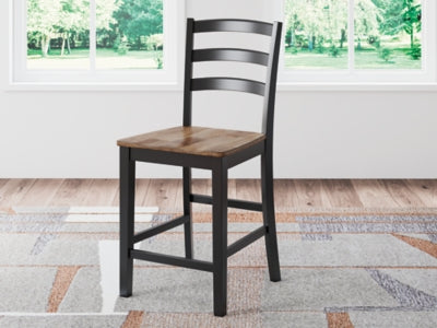 Wildenauer Counter Height Barstool - Furniture Home (Kansas City, MO)
