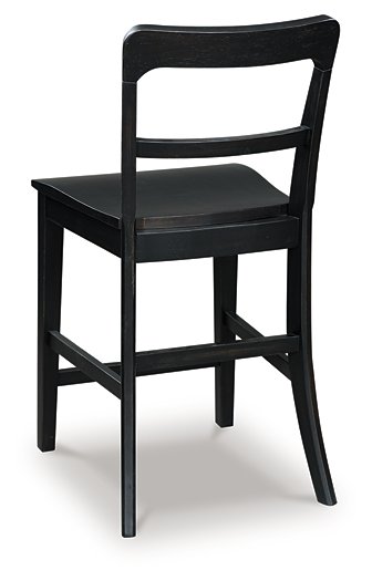 Greddinton Counter Height Barstool