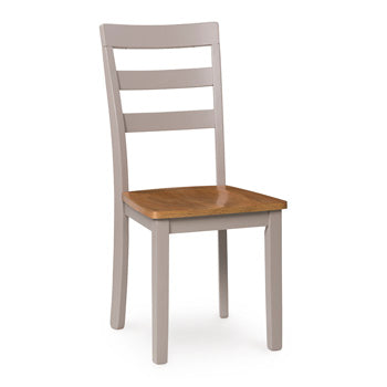 Harperfeld Dining Chair - Furniture Home (Kansas City, MO)